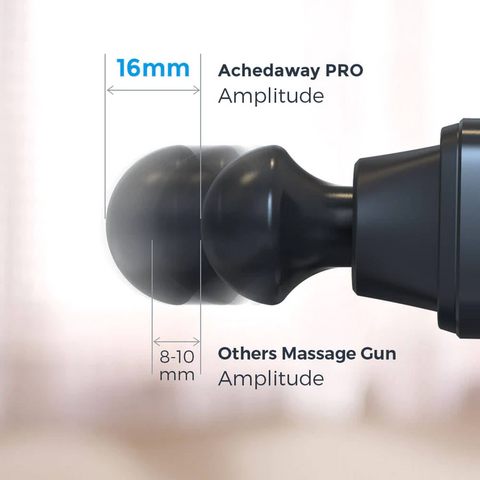 Achedaway Pro Percussion and Vibration Massager 16mm Amplitude